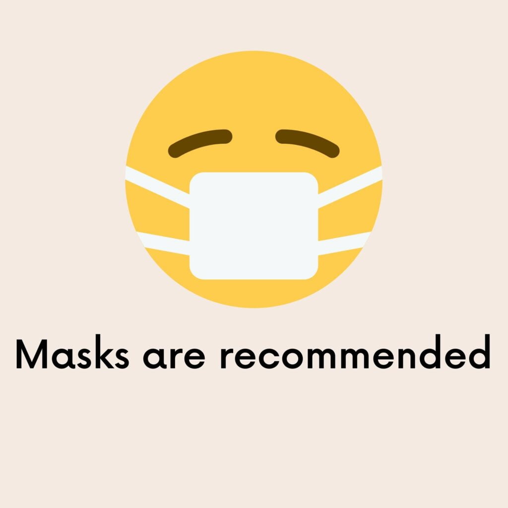 Masks Mandatory signs 8x8 1